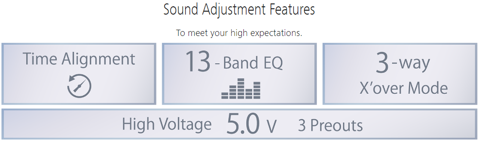 Kenwood DMX8521s CarPlay Android Auto stereo - Image 27