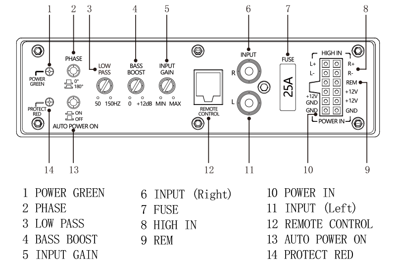 Kenwood KSC-PSW88 active subwoofer - Image 6